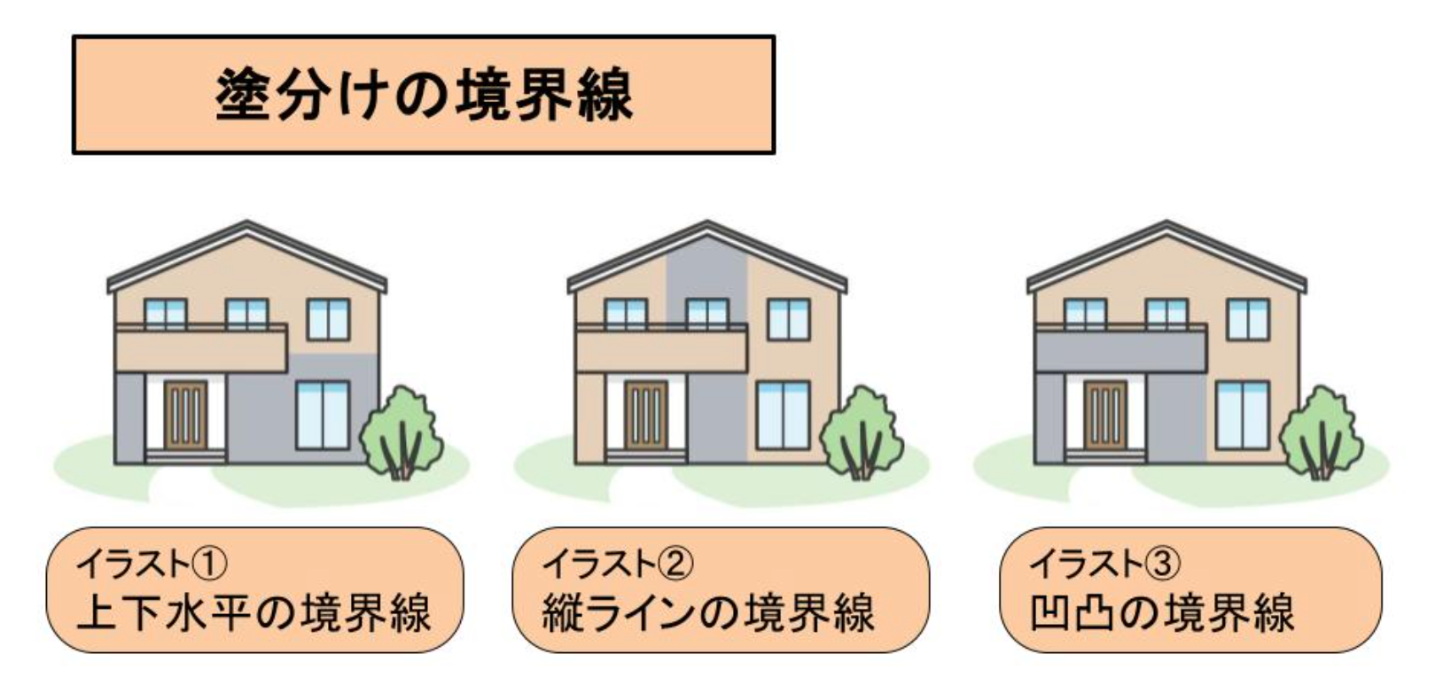 極意その2:塗り分けの境界線をイメージするべし